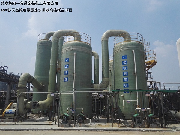 1509501119109726.jpg 高濃度(dù)氨氮廢水處理工藝.jpg