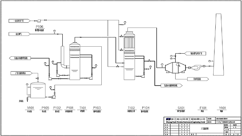 1669975004168486.png 微信圖(tú)片_20221202175542.png
