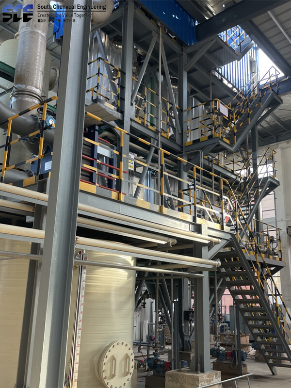 鎂法（fǎ）氨解裝置